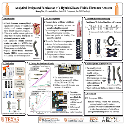 yoo research cohen alexander civil session poster